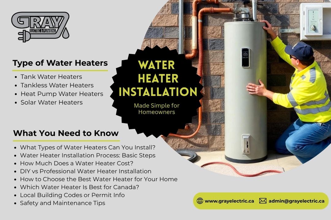 Water Heater Installation